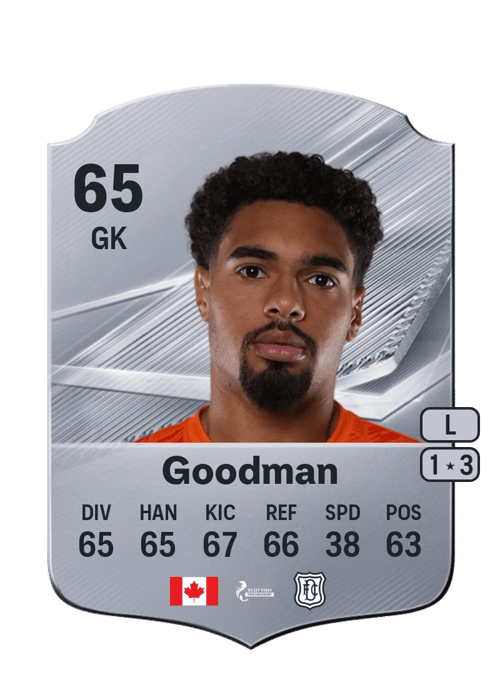 Owen Goodman