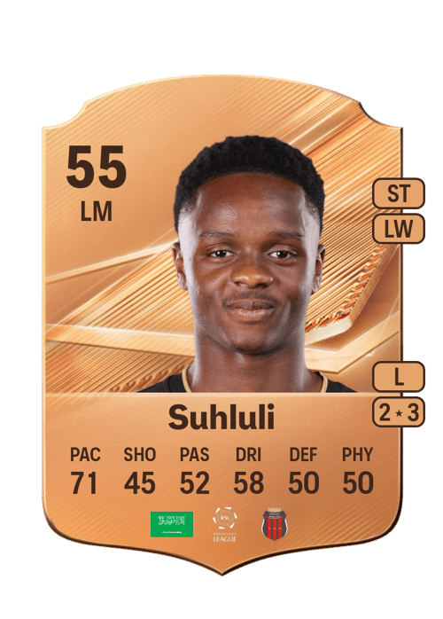 Mohammed Suhluli