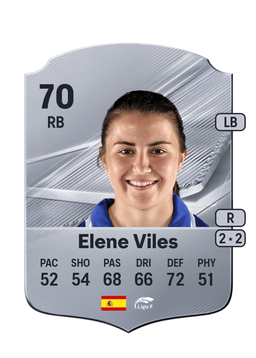 Elene Viles
