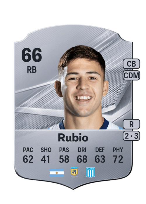Tobías Rubio