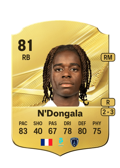 Melween N'Dongala