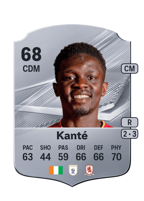 Abdoulaye Kanté