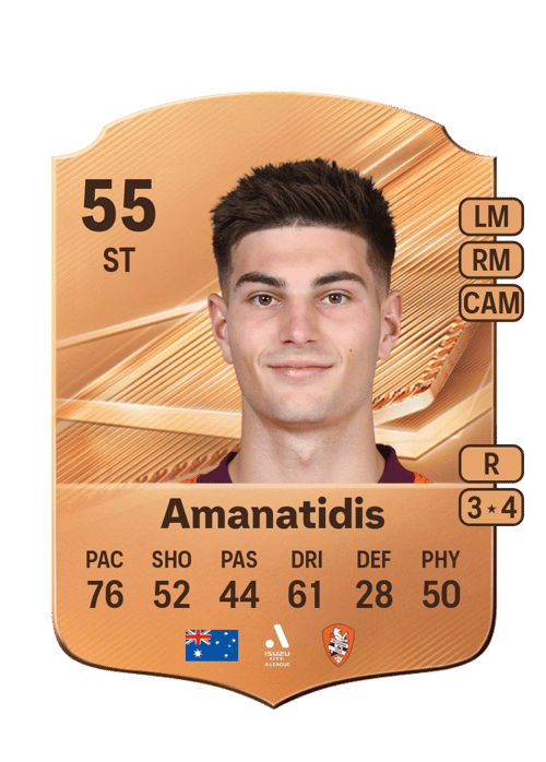 Nathan Amanatidis