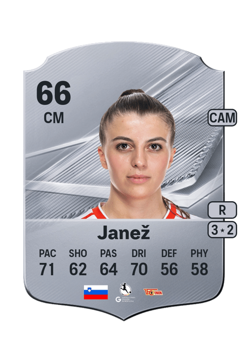Korina Janež