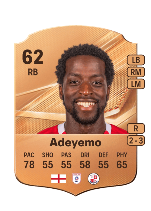 Ade Adeyemo