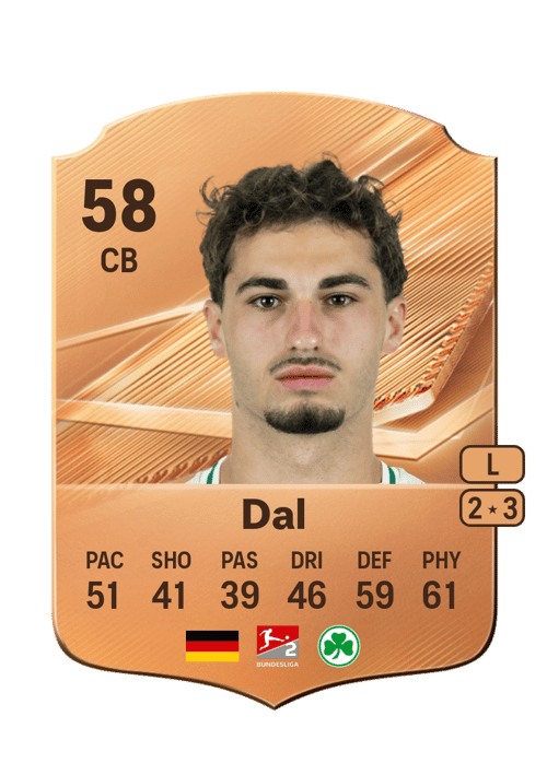 Maxim Dal