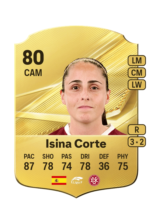 Isina Corte