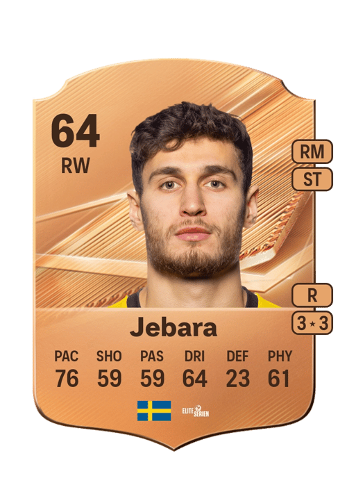 Camil Jebara