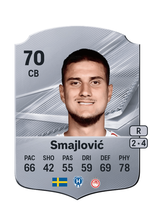 Zinedin Smajlović