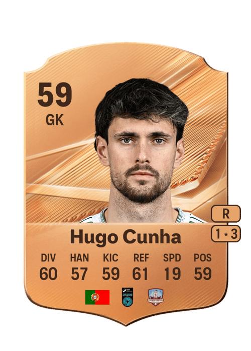 Hugo Cunha