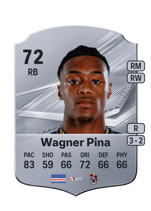 Wagner Pina