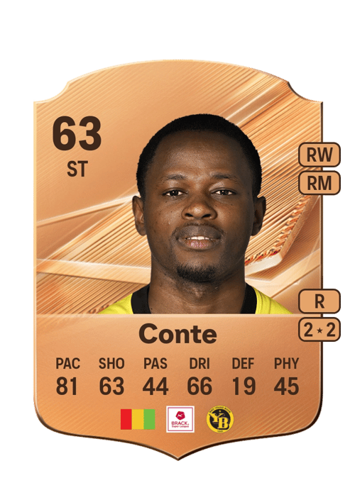 Facinet Conte