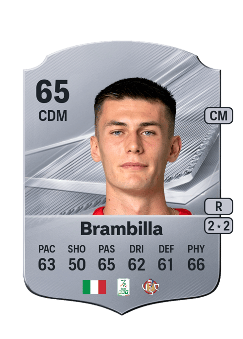Alessio Brambilla