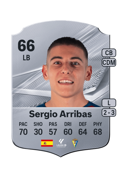 Sergio Arribas
