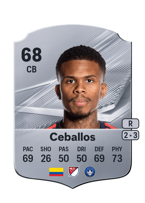 Brayan Ceballos
