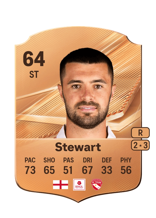Layton Stewart