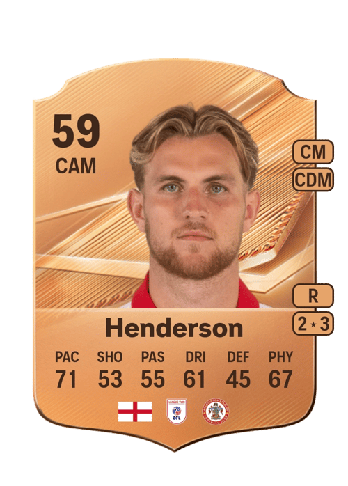 Alex Henderson