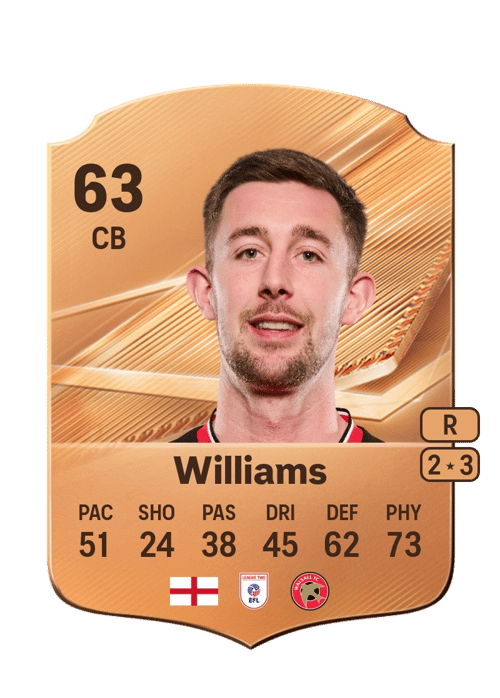 Harry Williams