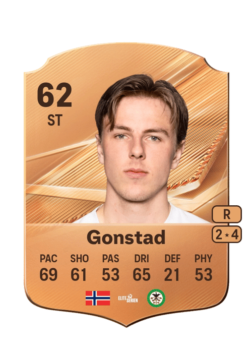 Julian Bakkeli Gonstad