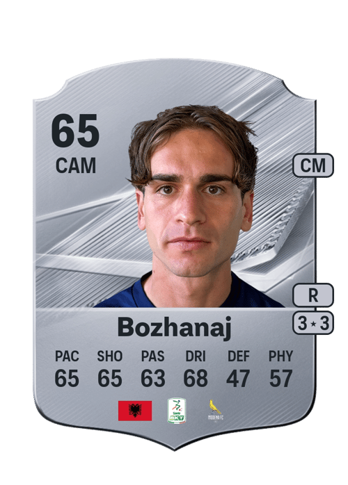Kleis Bozhanaj