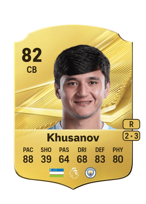 Abdukodir Khusanov