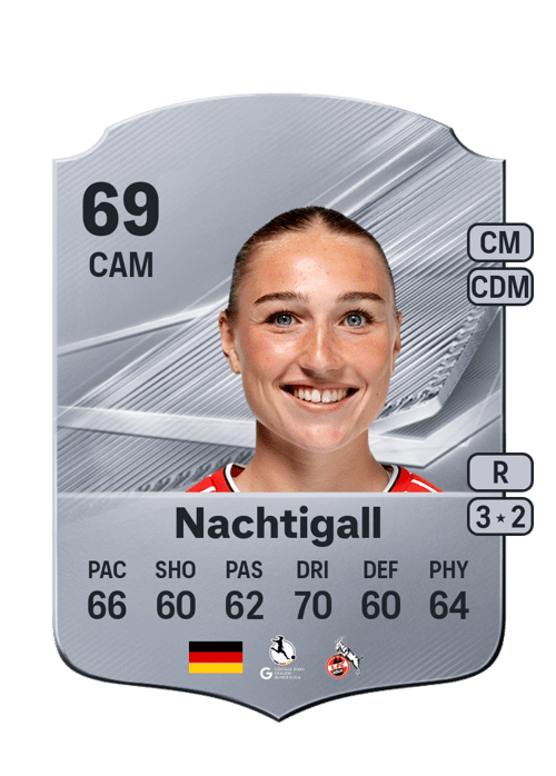 Sophie Nachtigall