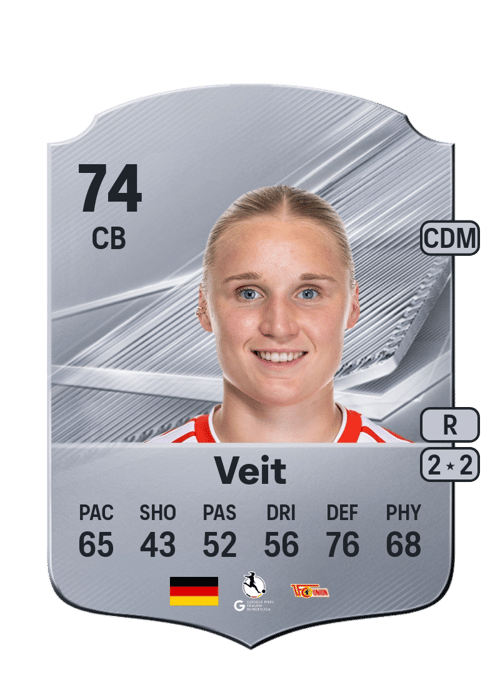 Jella Veit