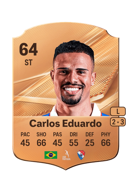 Carlos Eduardo