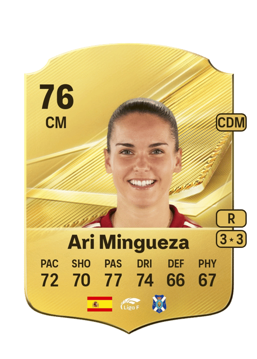 Ari Mingueza