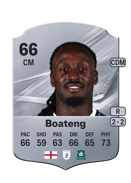 Malachi Boateng