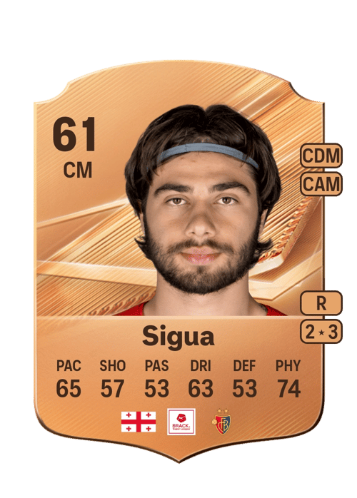 Gabriel Sigua