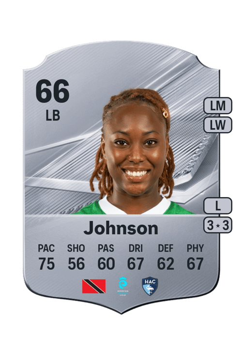Kédie Johnson