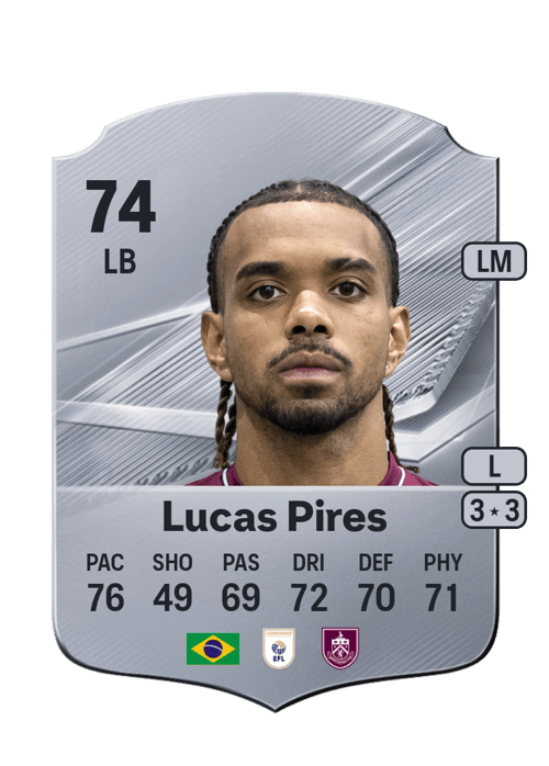 Lucas Pires