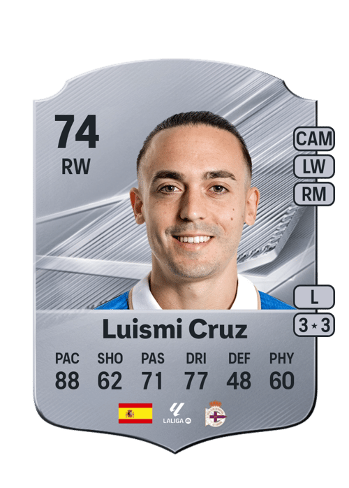 Luismi Cruz
