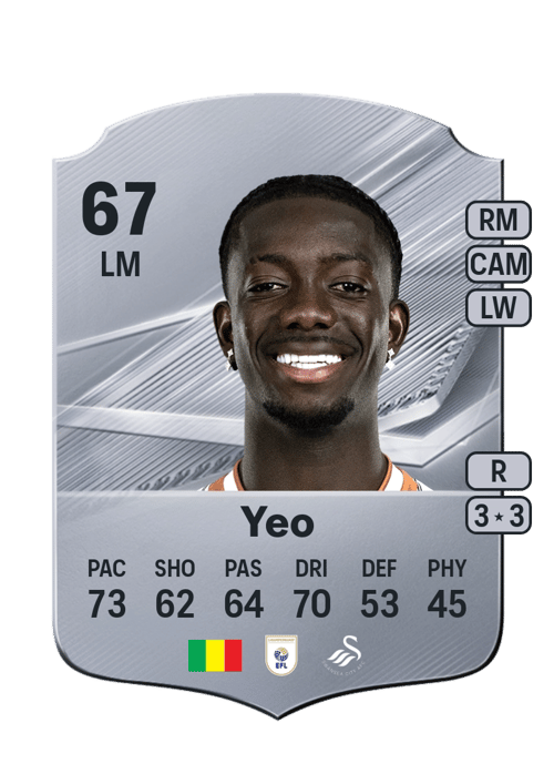 Moussa Yeo