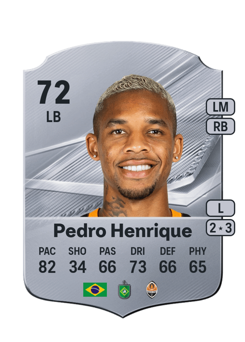 Pedro Henrique