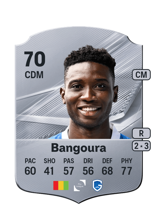 Ibrahima Sory Bangoura