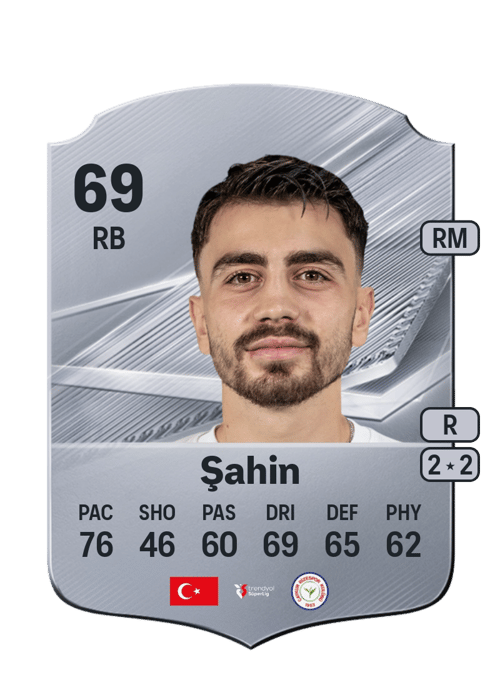 Taha Şahin