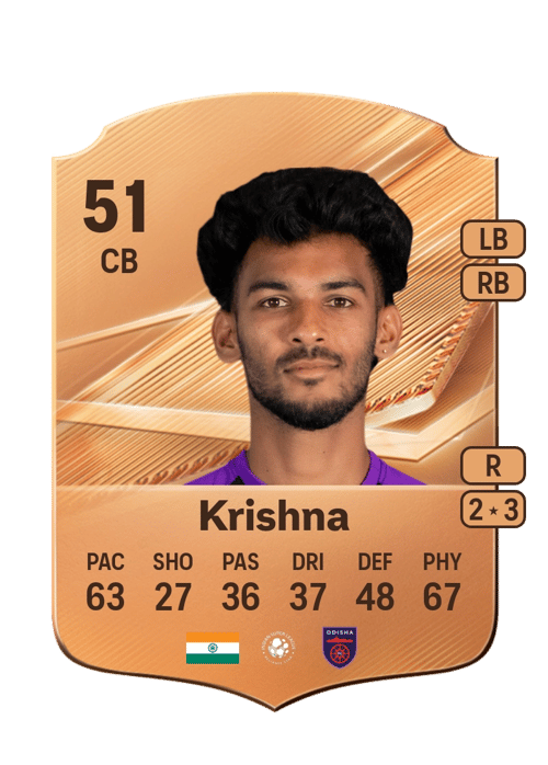Tejas Krishna