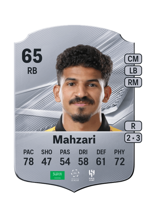Mohammed Mahzari