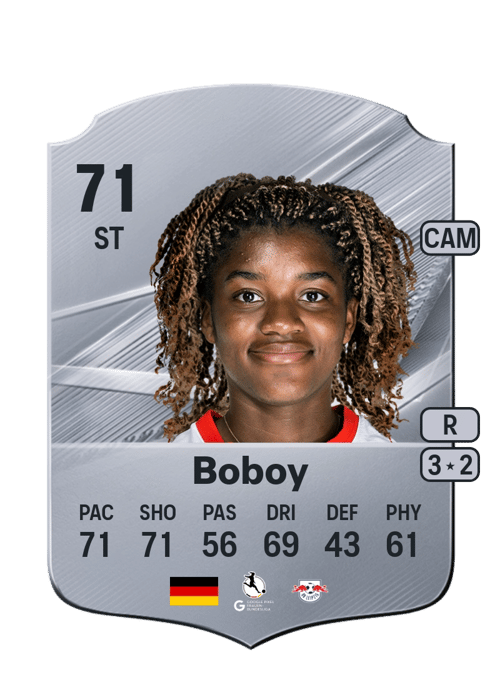 Delice Boboy