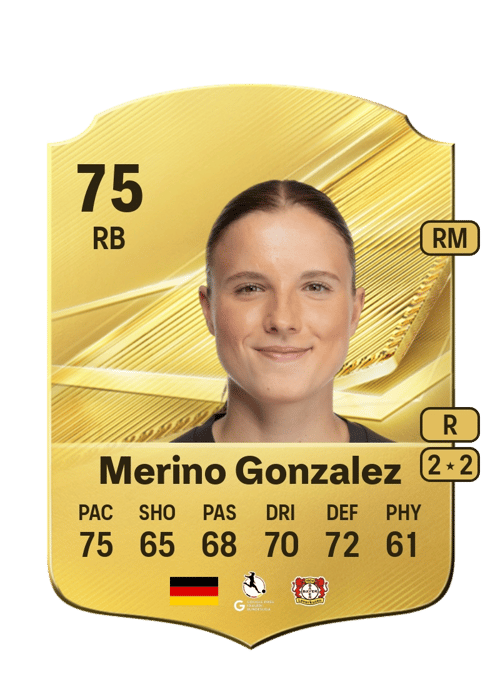 Estrella Merino Gonzalez