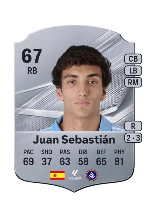 Juan Sebastián