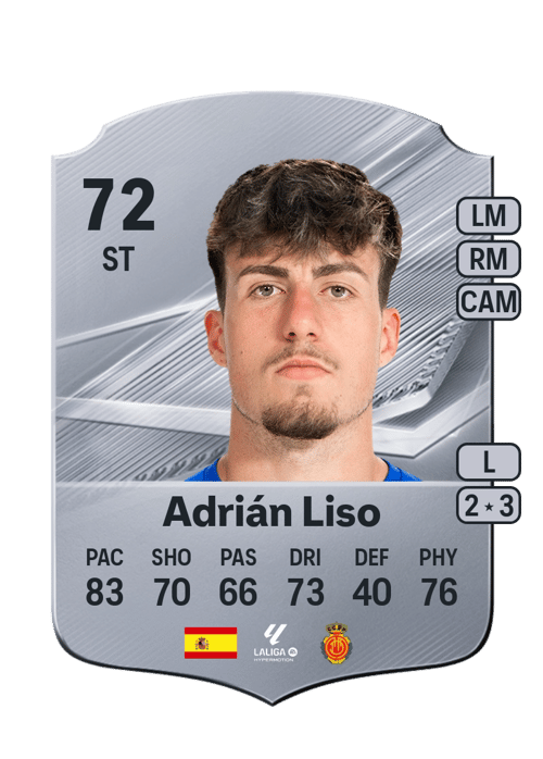 Adrián Liso