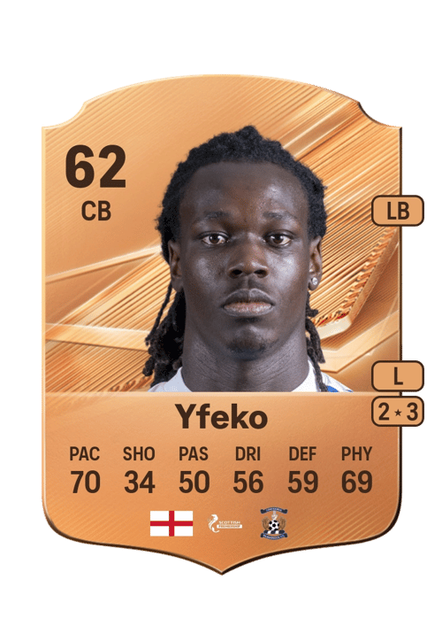 Johnly Yfeko