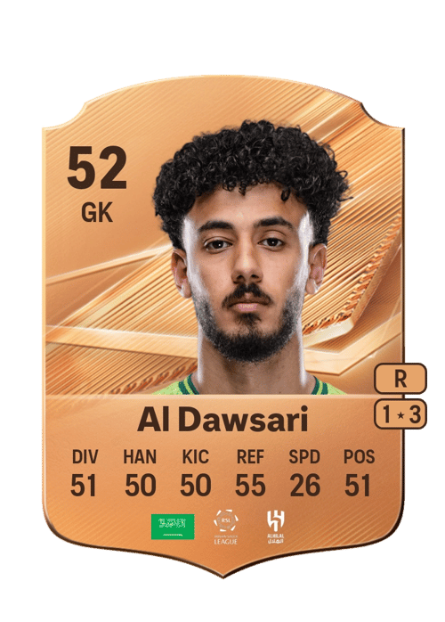 Rayan Al Dawsari