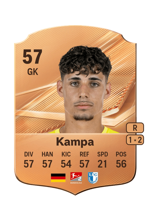 Robert Kampa
