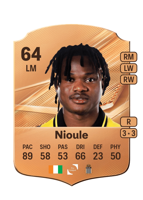 Severin Nioule