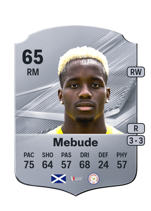 Adedire Mebude