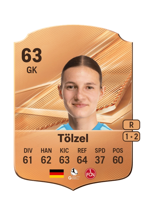 Sina Tölzel